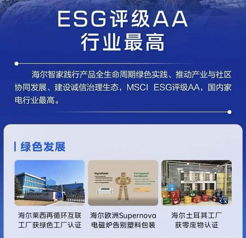 ESGǼҴͨȫ·ɫѭϵ